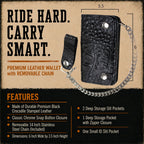 Hot Leathers WLF1007 Bifold Crocodle Black Wallet
