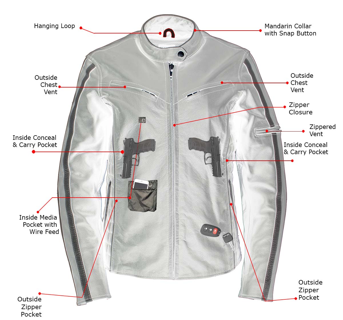 Milwaukee Leather LKL27000 Women’s Vented Premium Black Leather Jacket with Silver Trim
