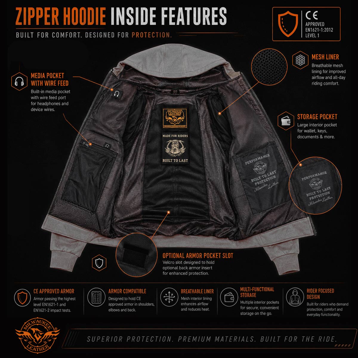 Milwaukee Leather Men's Streetguard Riding Hoodie - Aramid Reinforced with CE Shoulder and Elbow Armor