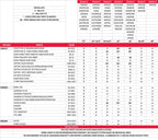 Milwaukee Performance SH629ZB Black Zip-Off PVC Throw Over Saddlebags with Rivets and Concho