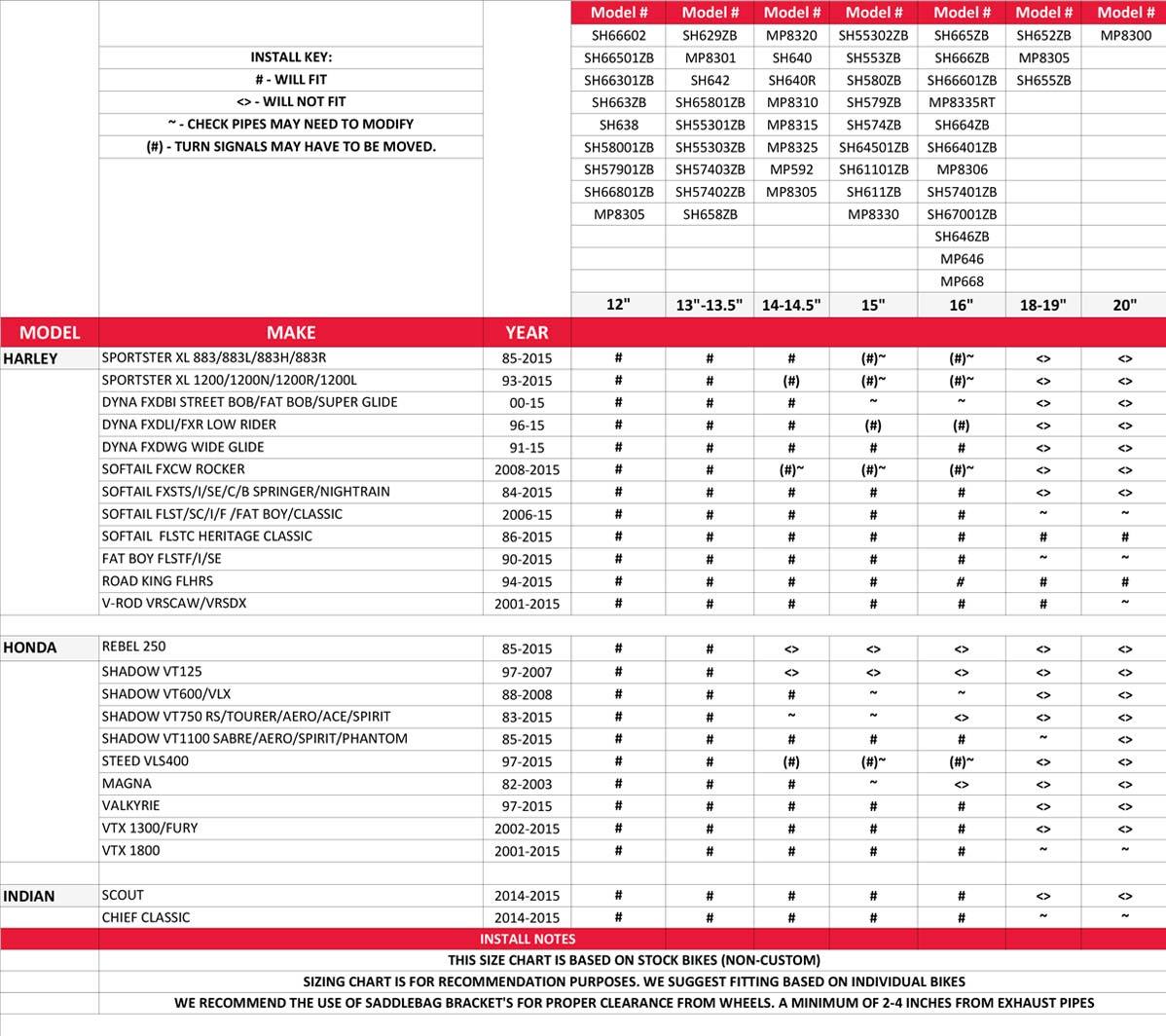 Milwaukee Leather MP8300 Black PVC Large Cruiser Style Riveted Throw Over Saddlebags