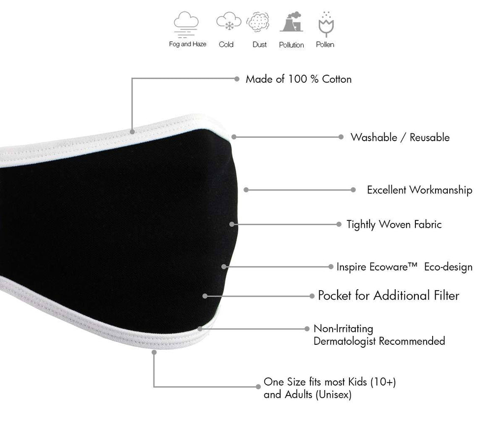 Milwaukee MP7924FM 'Black and White' 100 % Cotton Protective Face Mask with Optional Filter Pocket