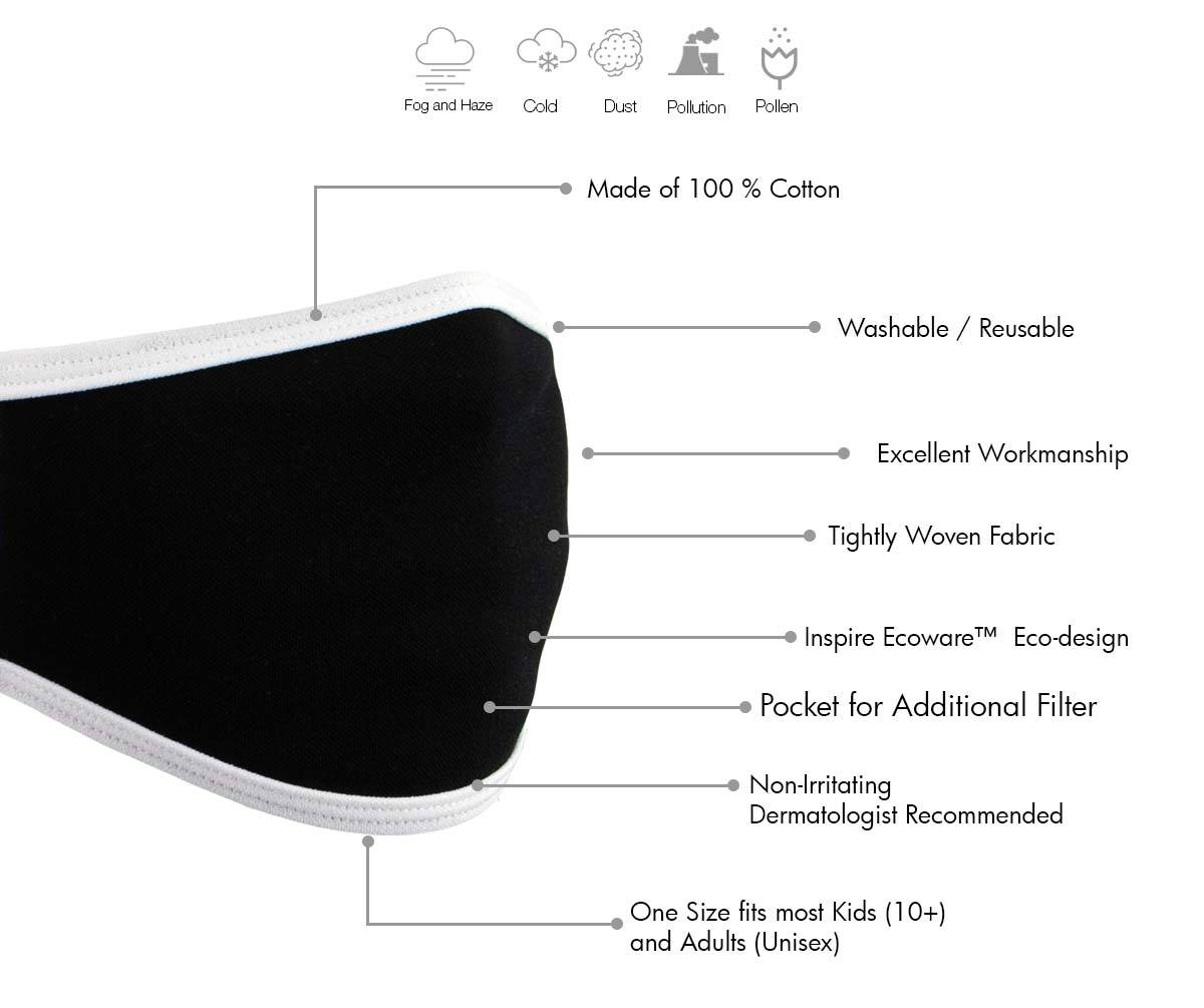 Milwaukee MP7924FM 'Black and White' 100 % Cotton Protective Face Mask with Optional Filter Pocket