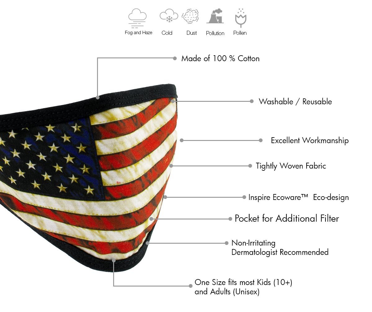 Milwaukee FMD1014 'USA Flag' 100 % Cotton Protective Face Mask with Optional Filter Pocket